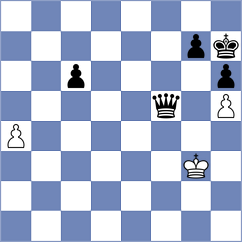 Kang - Wieczorek (chess.com INT, 2022)