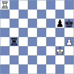 Ohanyan - Lenderman (chess.com INT, 2022)