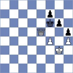 Papp - Goh (chess.com INT, 2022)