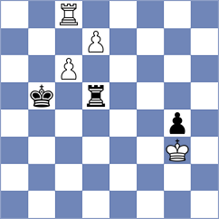 Koellner - Rodriguez Fontecha (chess.com INT, 2023)