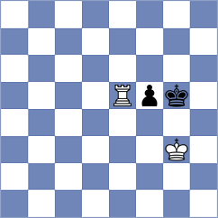 Dreev - Kovalenko (chess.com INT, 2022)