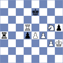 Bachmann - Novikov (Chess.com INT, 2020)