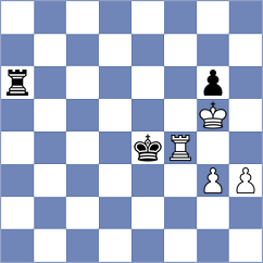 Kubicka - Dobre (Chess.com INT, 2020)