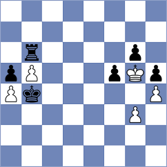Labussiere - Novoselov (chess.com INT, 2023)