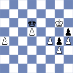 Mago Perez - Kotepalli (Chess.com INT, 2019)