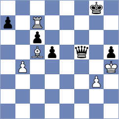 Bodnaruk - Ter Sahakyan (chess.com INT, 2022)