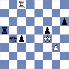 Domingo Nunez - Kucuksari (chess.com INT, 2023)