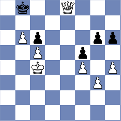 Sikorova - Castillo Pena (Chess.com INT, 2021)