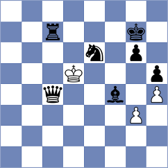 Vogel - Real de Azua (Chess.com INT, 2021)