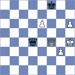 Hoang Thi Bao Tram - Rakshitta (chess.com INT, 2022)