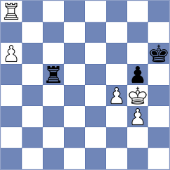 Carlsen - Dubov (chess24.com INT, 2021)