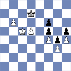 Soderstrom - Harish (chess.com INT, 2024)