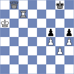 Sokolovsky - Iljin (chess.com INT, 2023)
