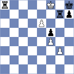 Novoselov - Portal Ramos (chess.com INT, 2023)
