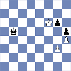 Gitelson - Makarian (Chess.com INT, 2020)