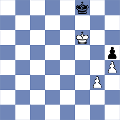 Cherniaiev - Domingo Nunez (chess.com INT, 2023)