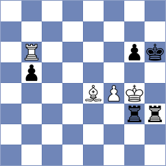 Begmuratov - Migot (chess.com INT, 2022)