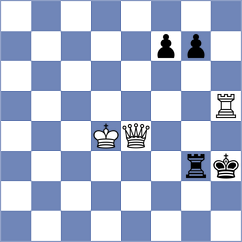 Goldin - Guevara Sanchez (chess.com INT, 2023)