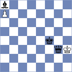 Martinez Ramirez - Przybylski (chess.com INT, 2023)