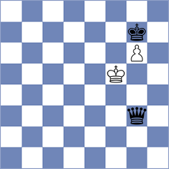 Shuvalov - Zampronha (chess.com INT, 2024)