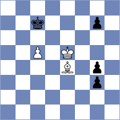 Sunilduth Lyna - Bayo Milagro (Chess.com INT, 2021)