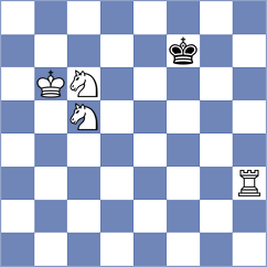Artemenko - Afonasieva (chess.com INT, 2022)