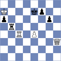 Reprintsev - Tabuenca Mendataurigoitia (chess.com INT, 2024)