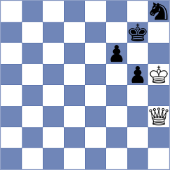 Harmon Vellotti - Dragun (Chess.com INT, 2017)