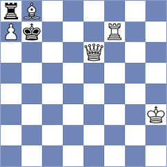 Kazarian - Tay (Chess.com INT, 2020)