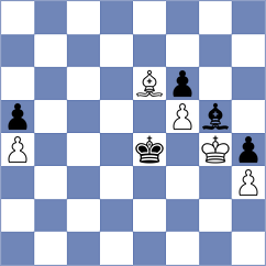 Durarbayli - Madaminov (chess.com INT, 2021)