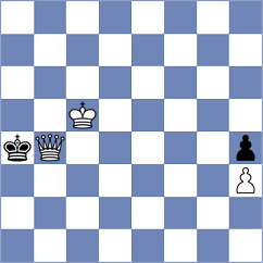 Garcia Ramos - Shukhman (Chess.com INT, 2020)