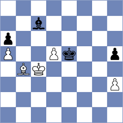 Dau Khuong Duy - Tasev (chess.com INT, 2023)