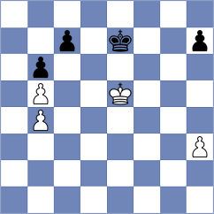 Vifleemskaia - Urbina Perez (chess.com INT, 2022)