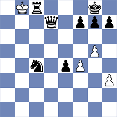 Bluebaum - Putnam (chess.com INT, 2023)