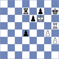 Deviatkin - Djordjevic (Chess.com INT, 2018)