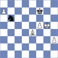 Ynojosa Aponte - Zilleruelo Irizarry (Chess.com INT, 2020)