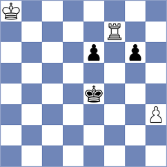 Itkis - Buchenau (chess.com INT, 2022)