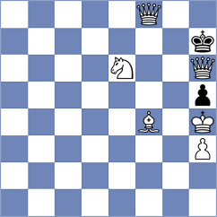 Dyachuk - Martin Fuentes (chess.com INT, 2023)
