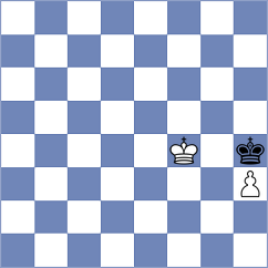 Qashashvili - Rodriguez Fontecha (chess.com INT, 2023)