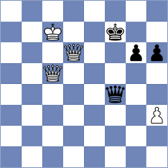 Noritsyn - Palencia Morales (Chess.com INT, 2016)