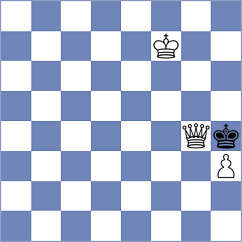 Rodrigue Lemieux - Makkar (Chess.com INT, 2019)