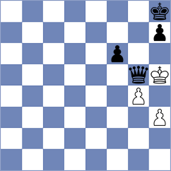 Fawzy - Kirillov (chess.com INT, 2022)