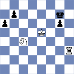 Rakhimgaliyev - Petrosyan (Chess.com INT, 2020)
