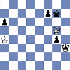 Navalgund - Nguyen (Chess.com INT, 2020)