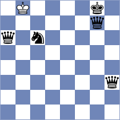 Rangel - Ahmadzada (chess.com INT, 2022)
