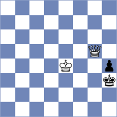 Ibadov - De Souza (chess.com INT, 2023)