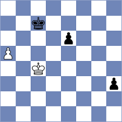 Kaufman - Pranav (chess.com INT, 2023)
