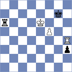 Jegorovas - Miszler (chess.com INT, 2022)