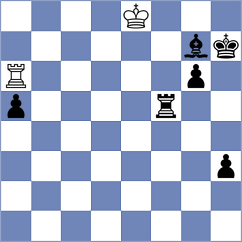 Silvestre - Dobrikov (chess.com INT, 2023)