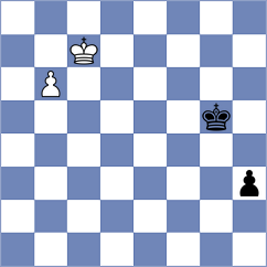 Minaya Molano - Bykov (FIDE.com, 2002)